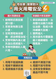 宅在家#居家用火用電安全新冠肺炎疫情升溫，居家辦公與上課期間，請落實居家防疫，也別忘居家用火用電安全，小編為大家提供用火用電大補帖: 《爐火烹調安全》  ⚠️廚房附近應設置滅火器