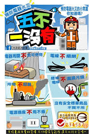 謹慎使用電器用品，消防局5不1沒有提醒民眾安全意識